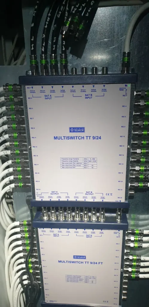 Skrzynka z okablowanym Multiswitch TELMOR TT 9/24