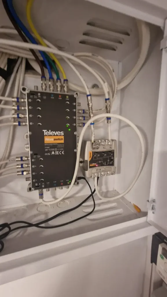 Skrzynka z okablowanym Multiswitch Televes Neveswitch